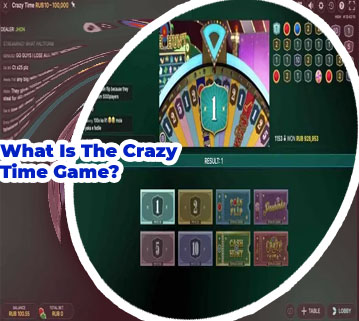 Crazy time game strategy
