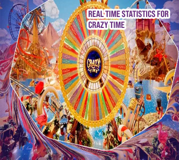 Crazy time com