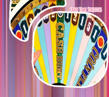 Tracksino crazy time download